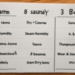 Sauna sucha czy parowa